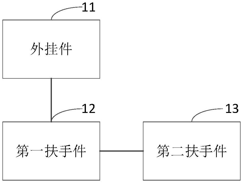 辅助驾驶设备和代步车的制作方法