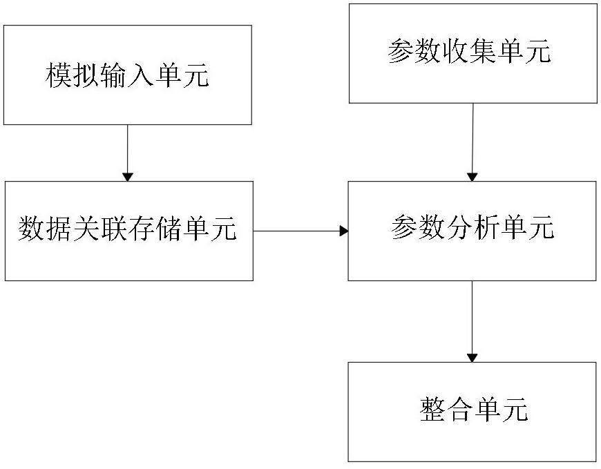 制冷系统变冷却水温模型系统的制作方法