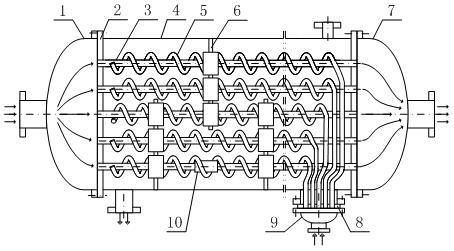 一种螺旋管射流强化传热的管壳式换热器