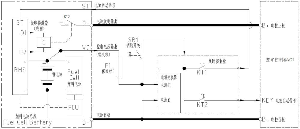 一种氢能源电池叉车的上电控制系统的制作方法