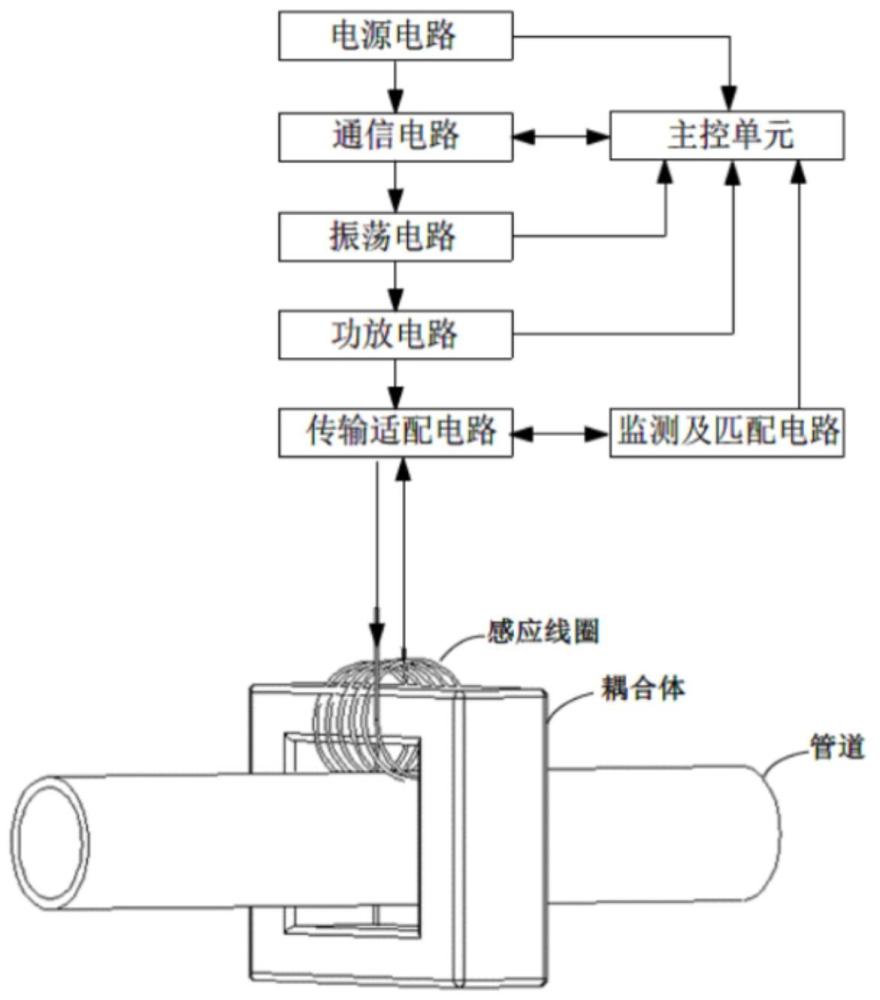 一种提高超特高压直流输电系统外冷水溶解度的装置的制作方法