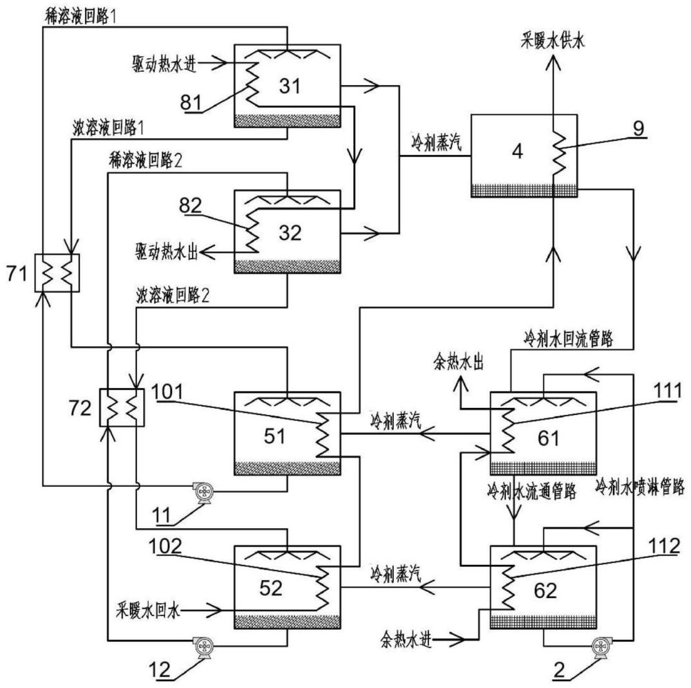 一种高效热水型溴化锂吸收式机组的制作方法