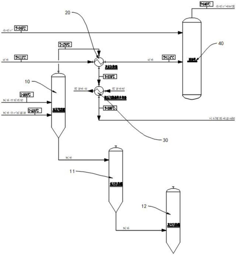 一种气化装置热量利用系统的制作方法