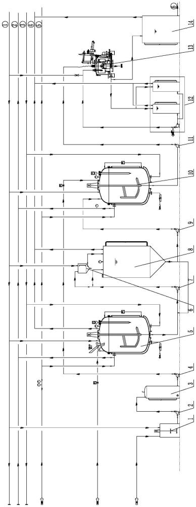 含氟硝酸回收利用装置的制作方法