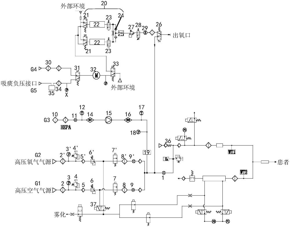 呼吸机系统及呼吸机的制作方法