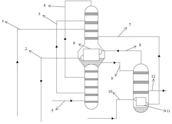 一种空分精馏系统的制作方法