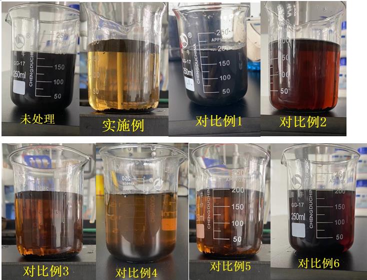 一种利用活性炭反复处理氨基葡萄糖生产废水的方法与流程