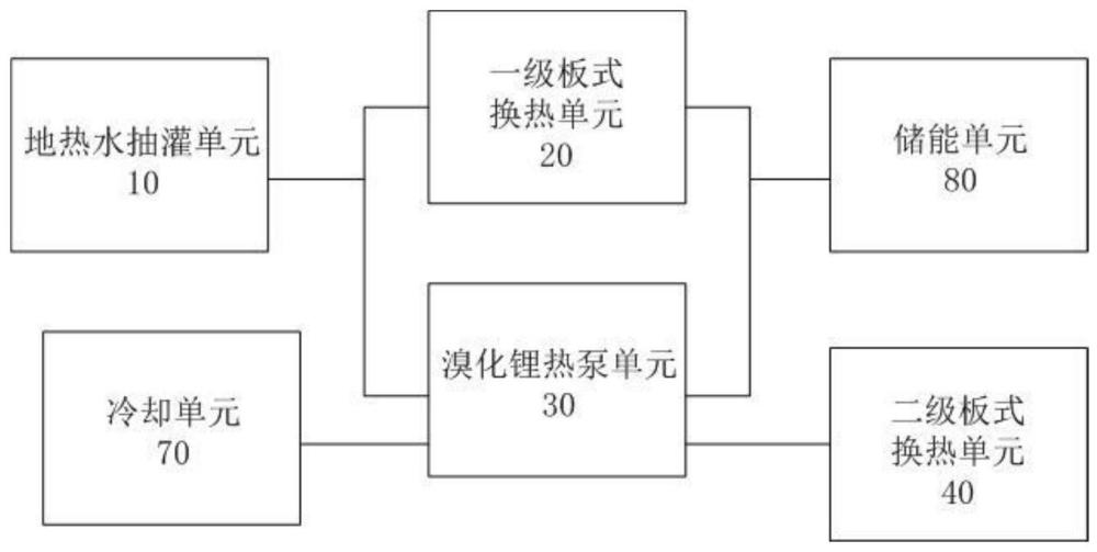 地热水驱动溴化锂热泵系统的制作方法