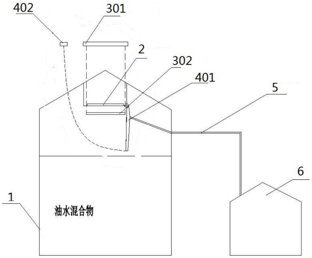 一种化工生产中储罐用油水分离装置的制作方法