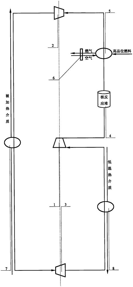 燃料携同核能压缩式热泵装置的制作方法