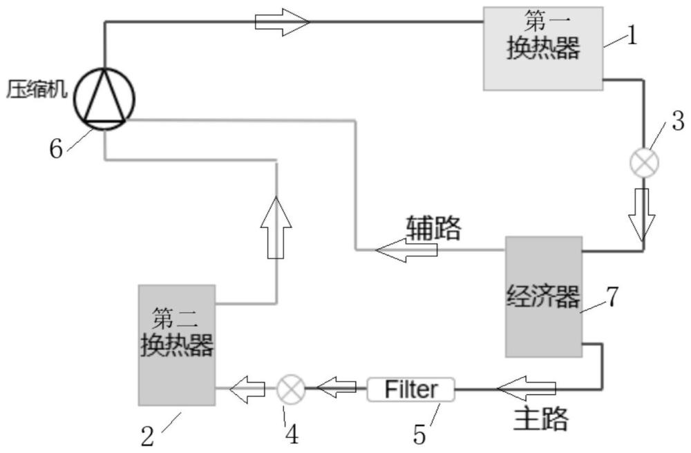 中间冷媒直接蒸发的补气增焓储能热管理系统的制作方法