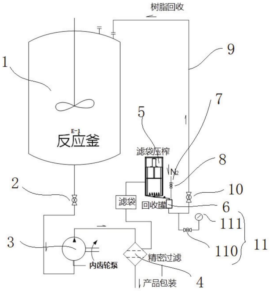 一种用于树脂过滤袋滤液的回收系统的制作方法