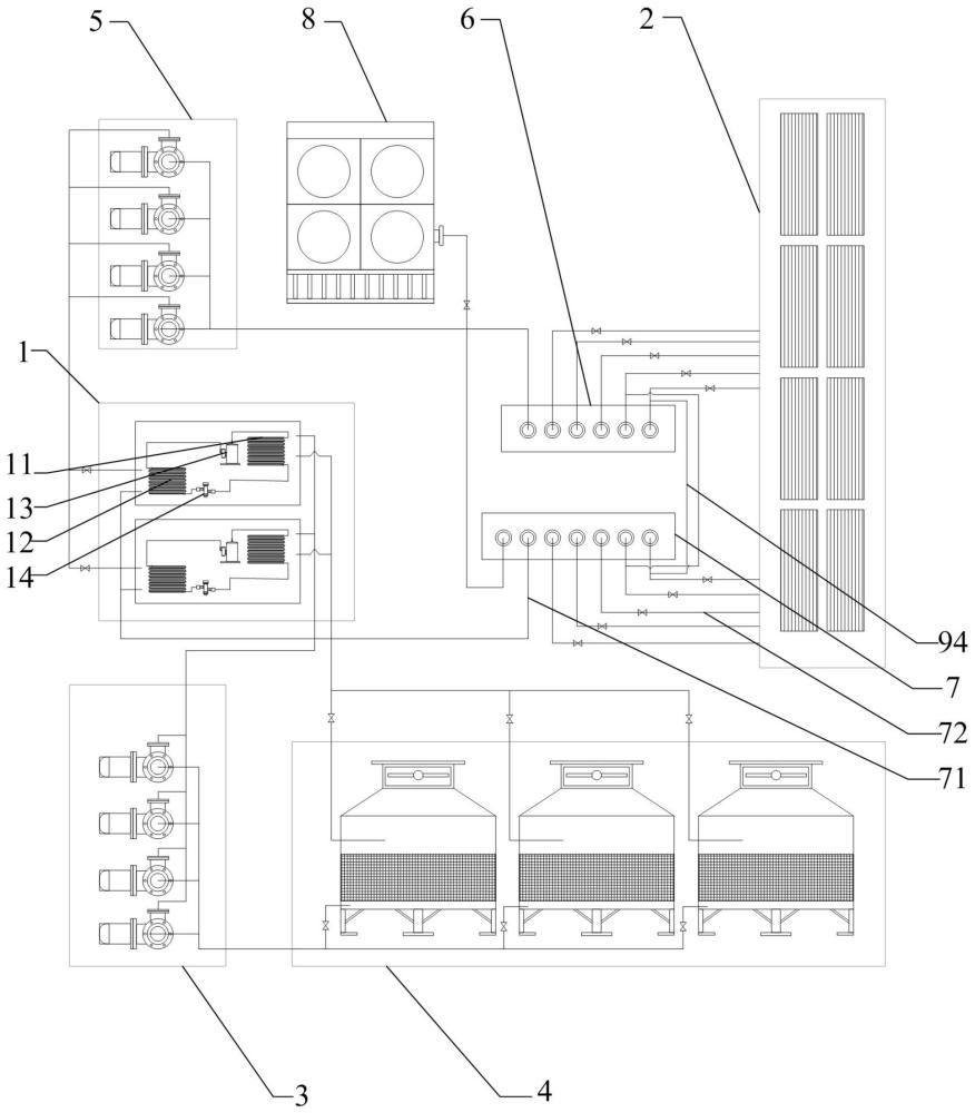 绿色建筑暖通空调节能减排设备的制作方法