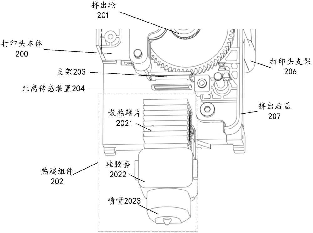 一种3D打印机的打印头以及3D打印机的制作方法