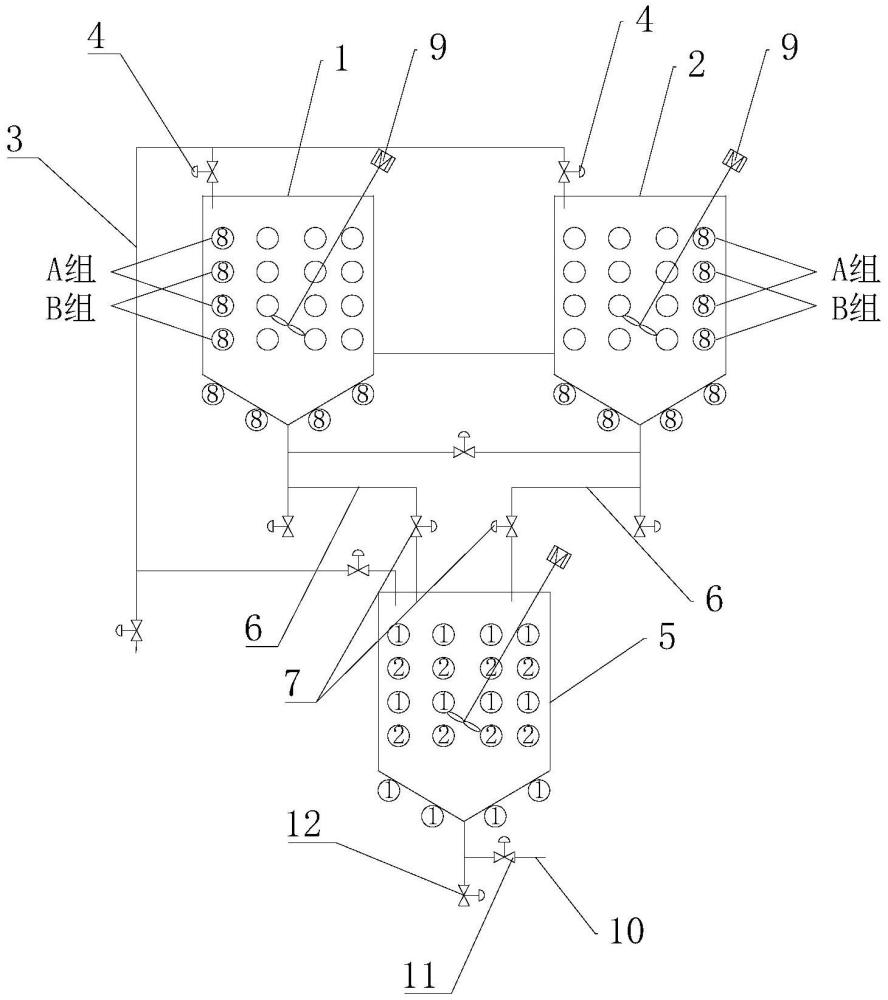 活性染料化料系统的制作方法