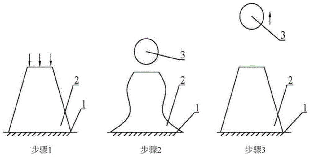 一种纳米材料弹射加速的方法与流程