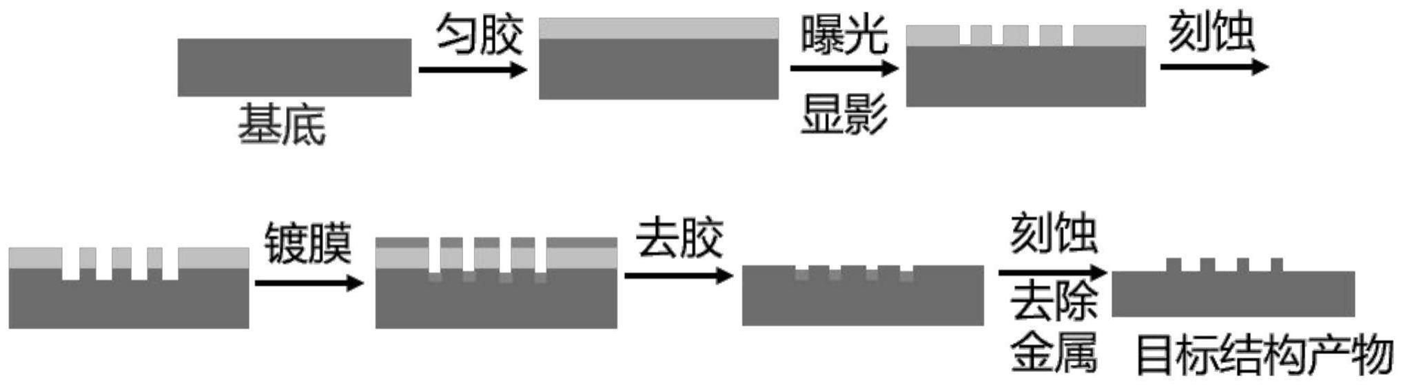 一种改善Lift-Off工艺图形异常的方法与流程