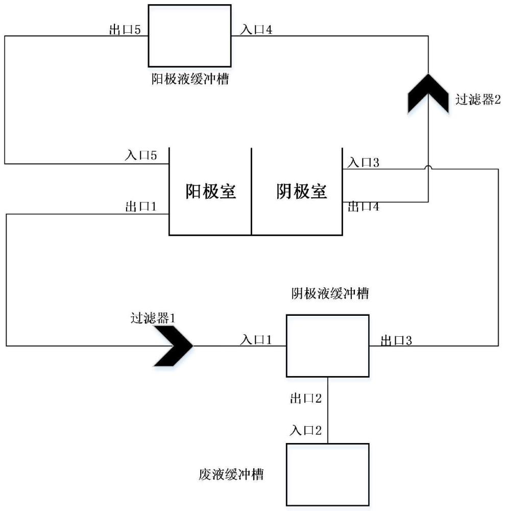 一种电解精炼制备纳米银粉的装置及其方法