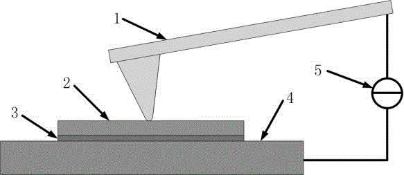 一种电场辅助原子力显微镜纳米刻蚀方法与流程