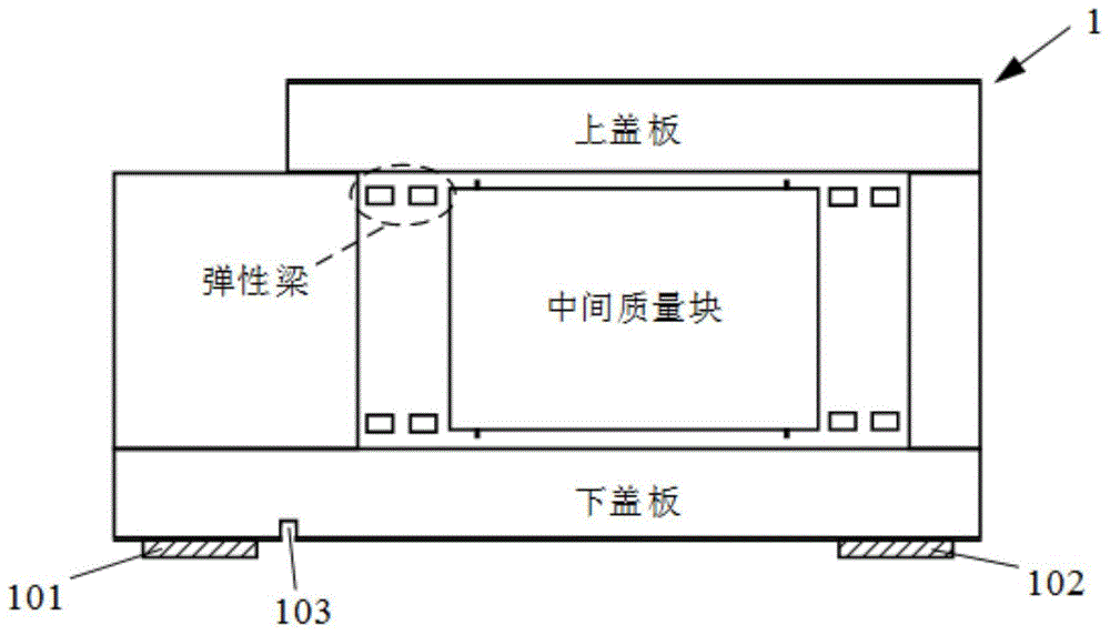 一种适用于MEMS加速度传感器芯片的低应力封装结构的制作方法