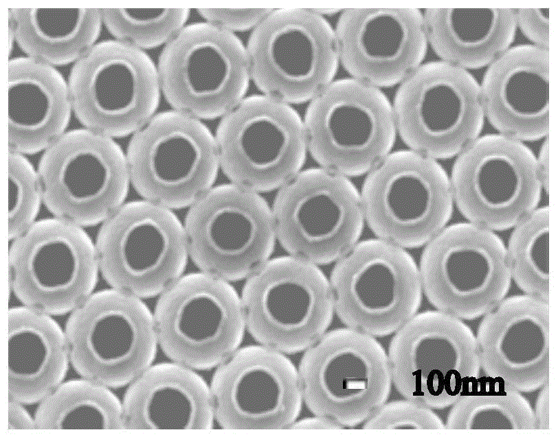 一种高度有序并且重复性好的呈轴对称的周期性的纳米孔洞结构的制备方法与流程