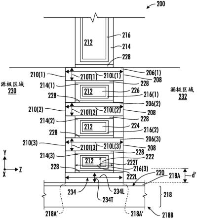 具有用于减小寄生电容的附加底部沟道的全环绕栅极(GAA)晶体管和制造方法与流程