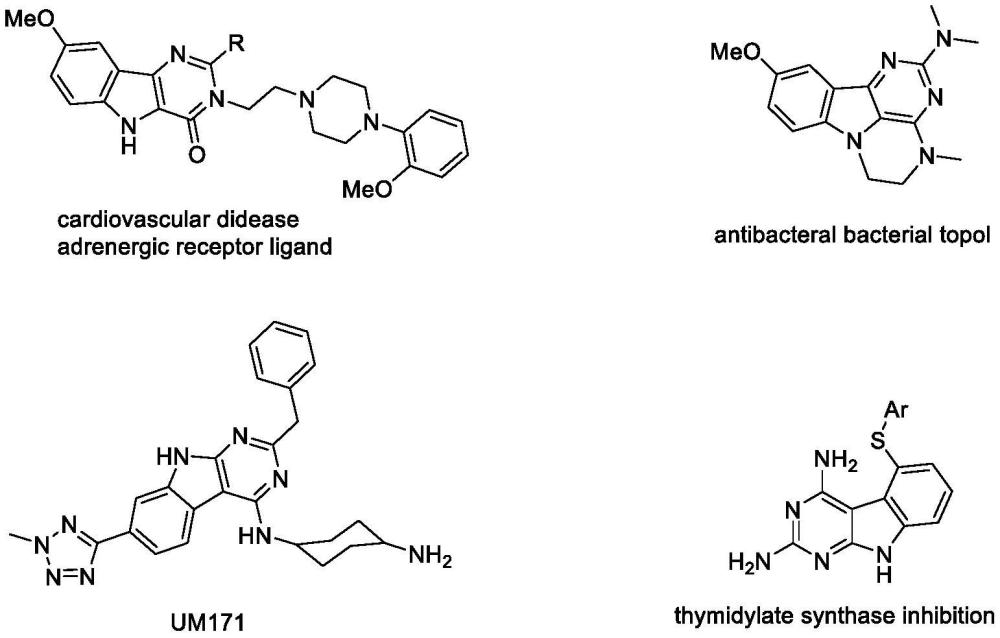 一种温和条件下电化学合成嘧啶并吲哚衍生物的方法