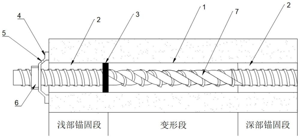 一种新型的强锚固大变形双型锚杆及其锚固方法