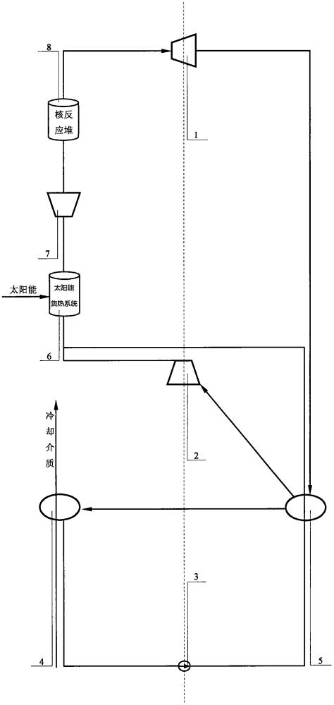 核能携同光热联合循环蒸汽动力装置的制作方法