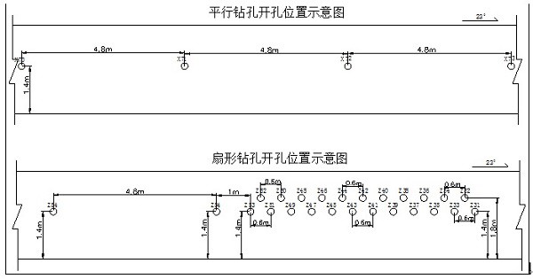 一种断层群顺层钻孔全覆盖施工方法与流程