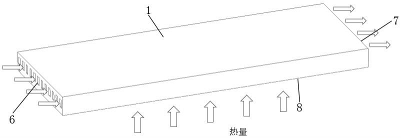 一种圆形凹腔和水滴型肋柱结合的微通道散热器的制作方法