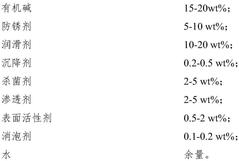 一种玉石加工液的制作方法