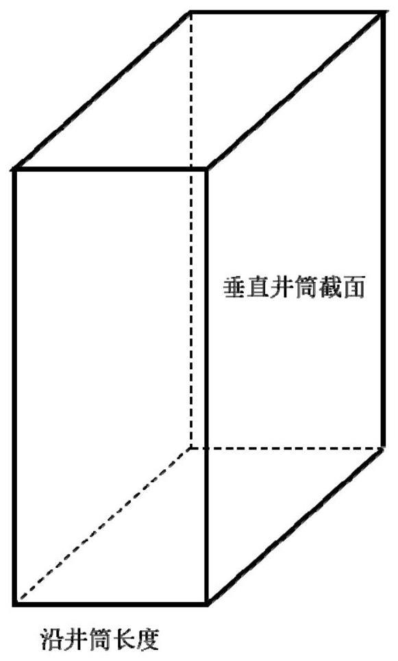 基于相似原理的针对水力裂缝扩展物理模拟实验方法与流程