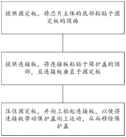 MEMS芯片保护盖的移除方法与流程