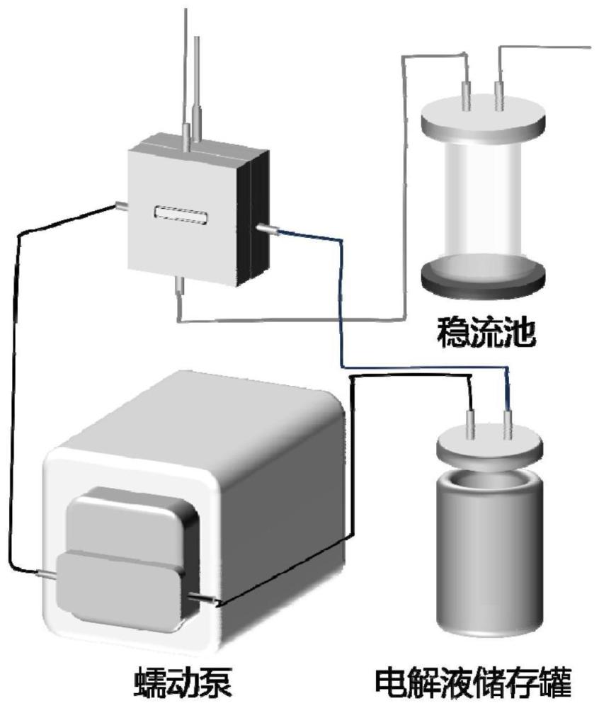 一种阴阳两极无膜电解共制甲酸系统