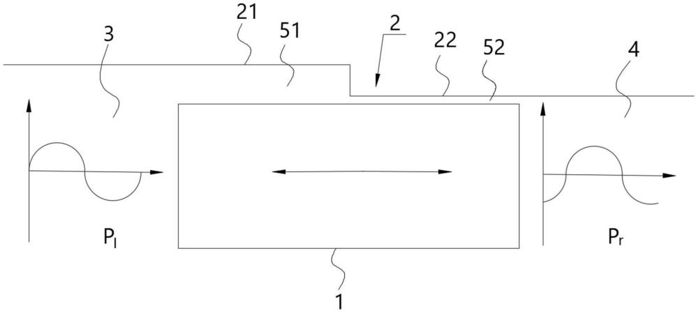 自由活塞斯特林装置及其自由活塞漂移抑制结构