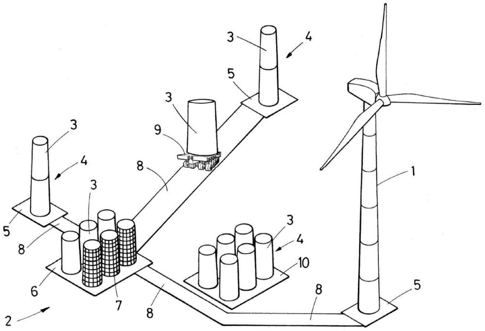 用于运输风力涡轮机塔架的方法与流程