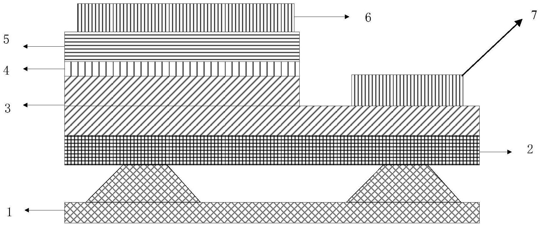 一种基于电泵浦片上InGaN量子肼梁三轴加速度计及其制备方法