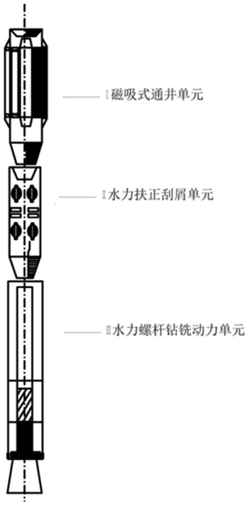 一种新型一体化井筒清洁作业工具的制作方法