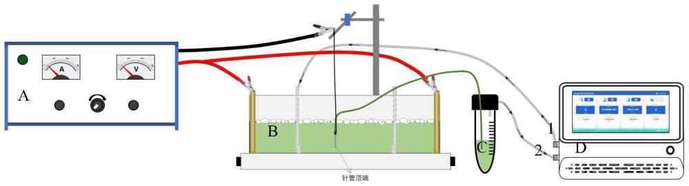 一种超疏水或亲水金属毛细管及加工方法与流程