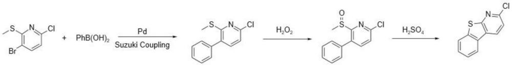 一种1-氯苯并[4,5]噻吩并[2,3-c]吡啶的合成方法与流程