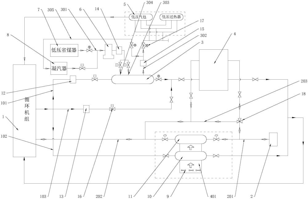 废热空气综合利用系统的制作方法