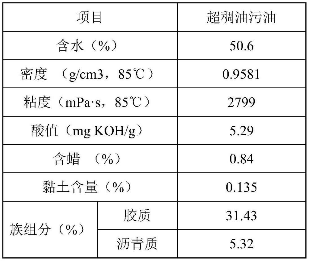 一种超稠油污油酸性破乳剂的制作方法