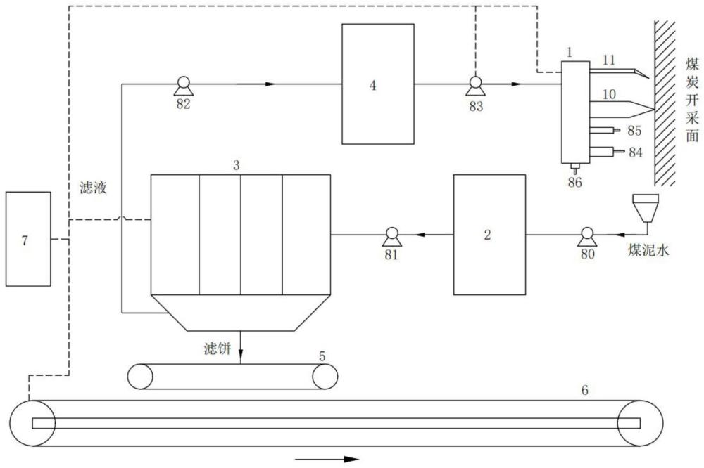 移动式井下打钻煤泥水净化回收工艺、装置及打钻系统的制作方法