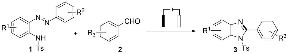 一种1H-苯并咪唑类化合物的合成方法