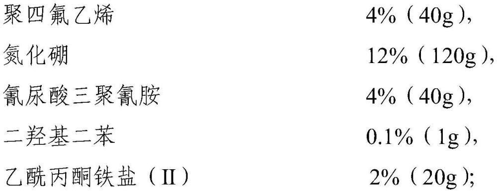 一种激光打印机定影辊用高温润滑脂及制备方法与流程