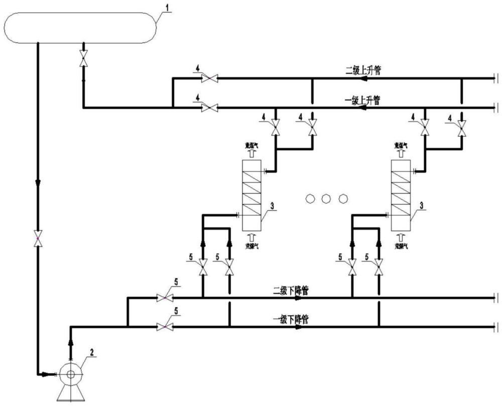 一种焦炉上升管余热回收停工强检双循环系统的制作方法