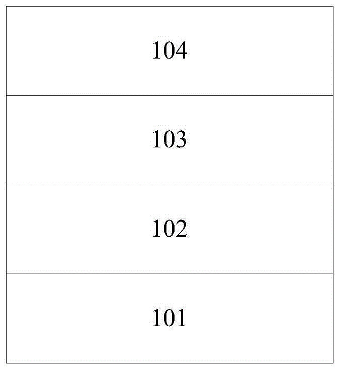 一种电子皮肤及其制备方法与流程