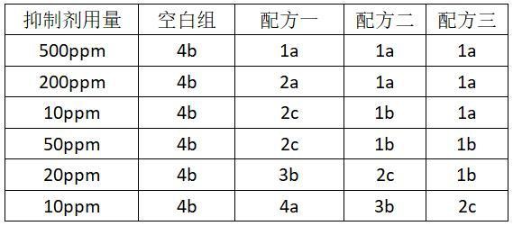 一种用于废润滑油加氢副产汽柴油组分的铜片腐蚀抑制剂的制备方法与流程