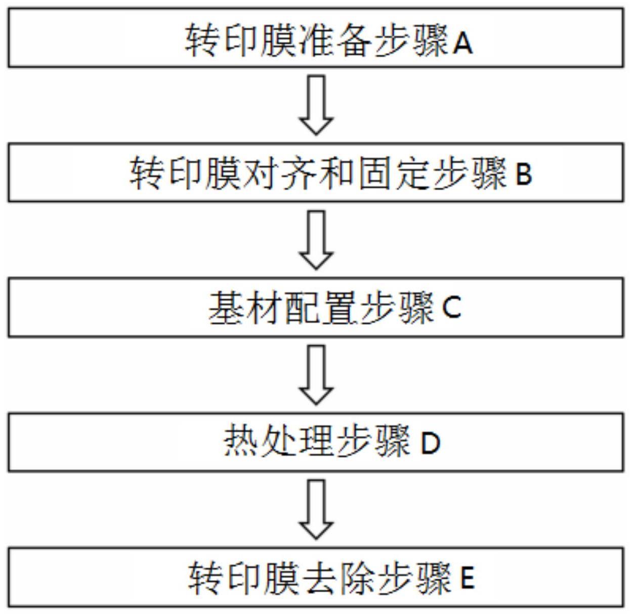 微流体设备的制造方法及由其制造的纸上实验室平台与流程